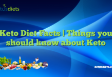 Keto Diet Facts | Things you should know about Keto in 2023 Keto Diet Facts | Things you should know about Keto